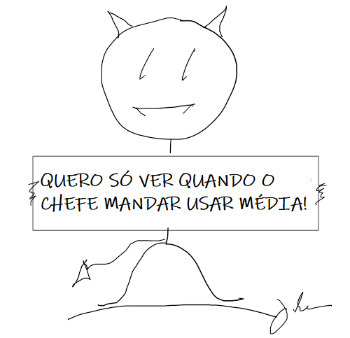 Use a média
