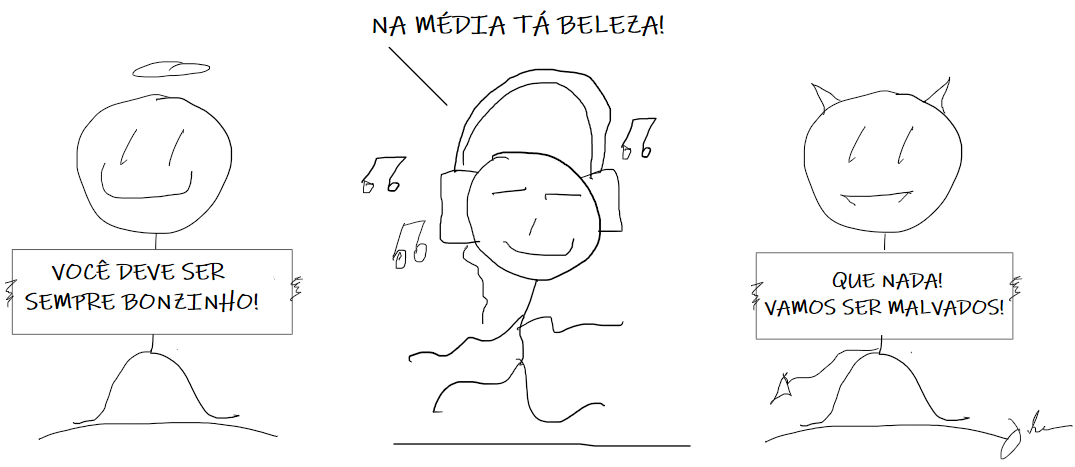 Na média, tudo bem
